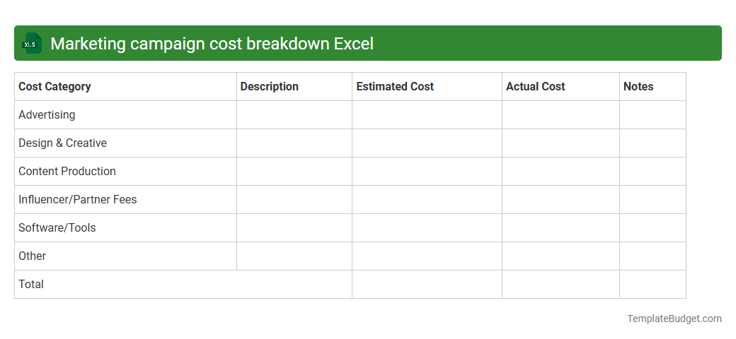 Marketing campaign cost breakdown Excel