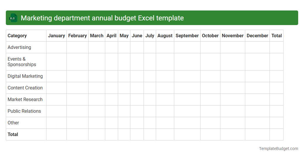 Marketing department annual budget Excel template