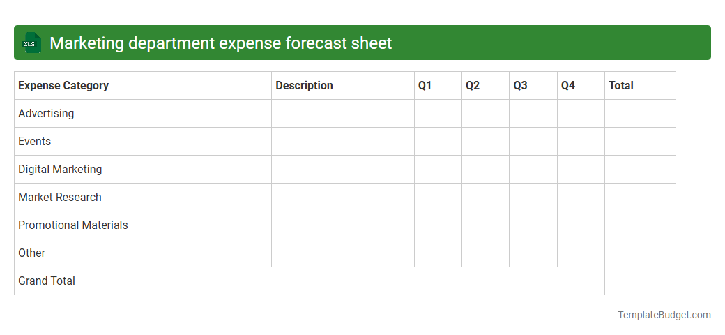 Marketing department expense forecast sheet