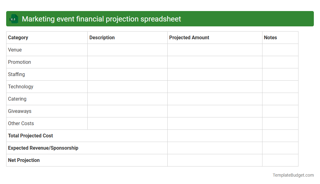Marketing event financial projection spreadsheet