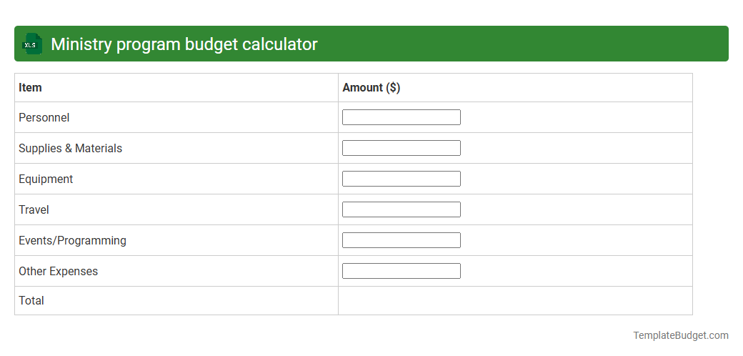 Ministry program budget calculator