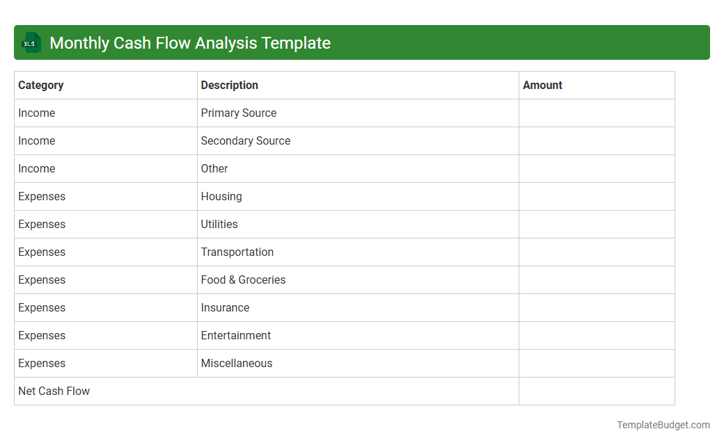 Monthly Cash Flow Analysis Template