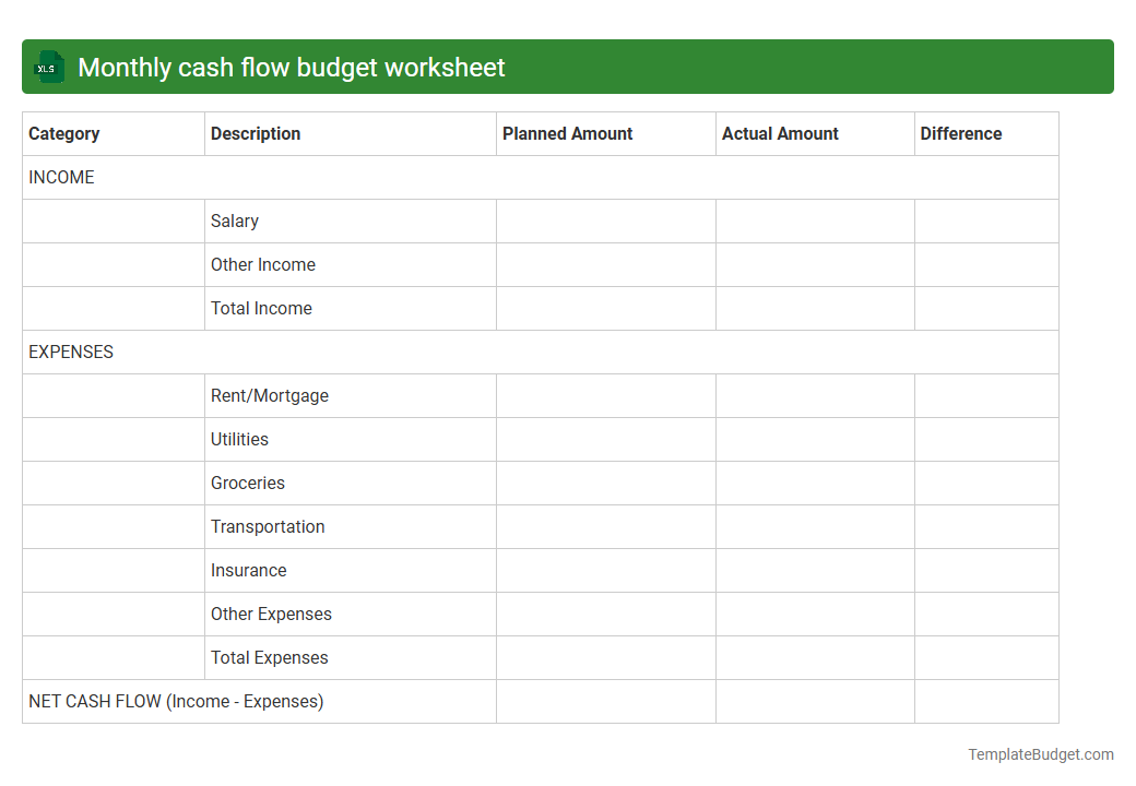 Monthly cash flow budget worksheet