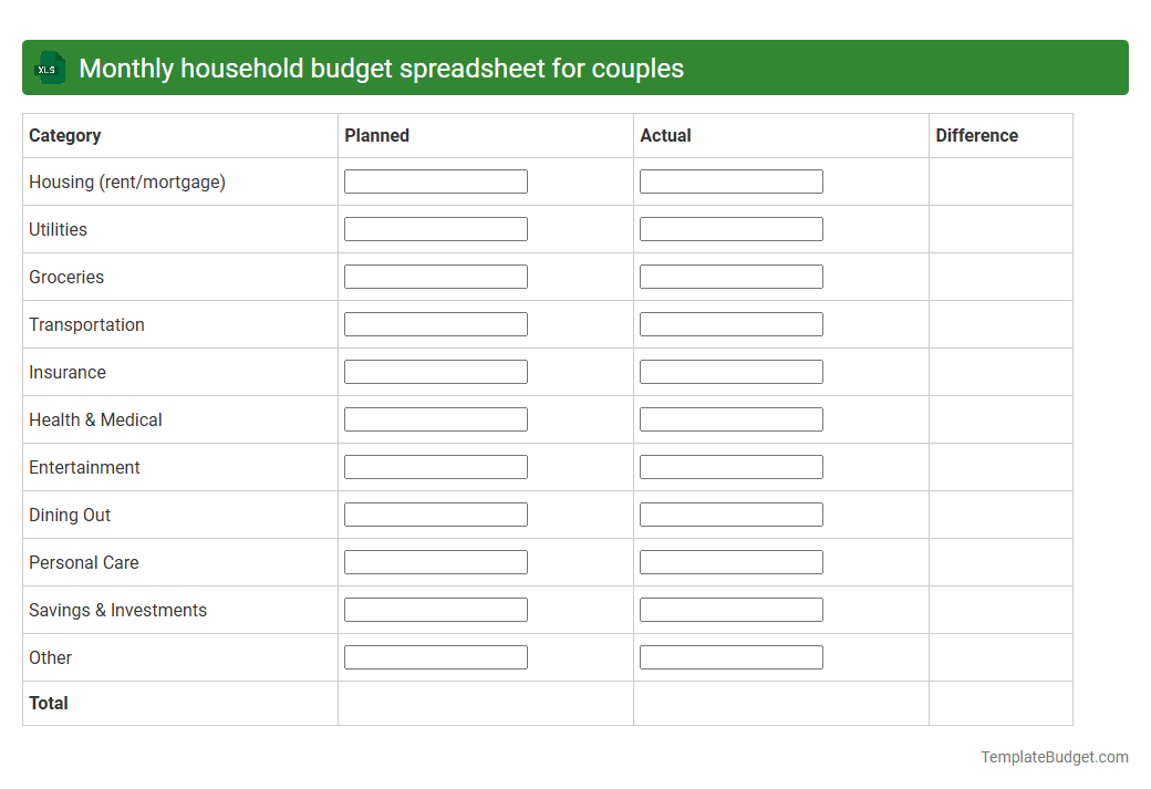 Monthly household budget spreadsheet for couples