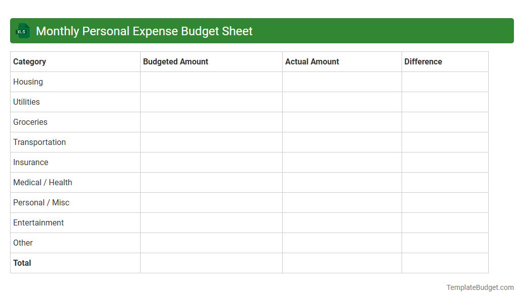 Monthly Personal Expense Budget Sheet