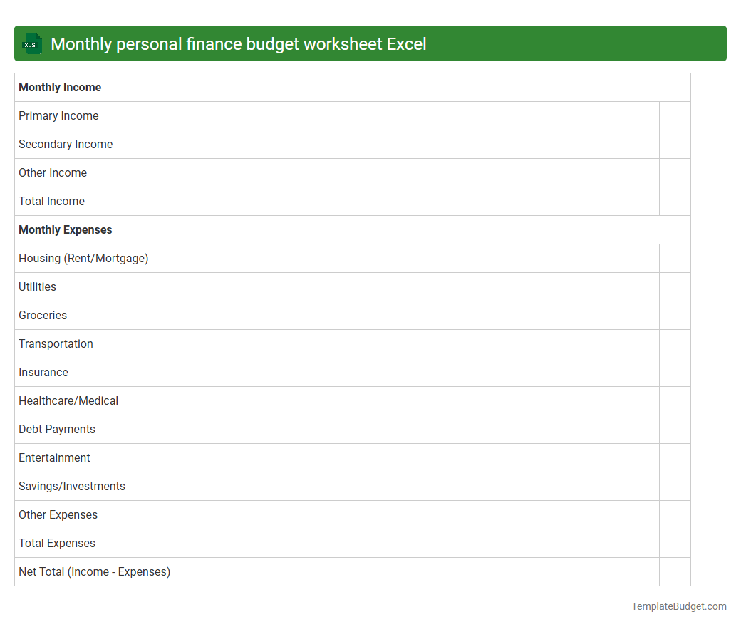 Monthly personal finance budget worksheet Excel