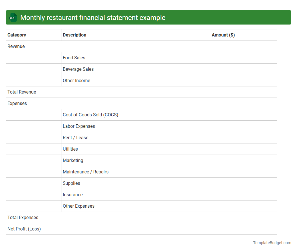 Monthly restaurant financial statement example