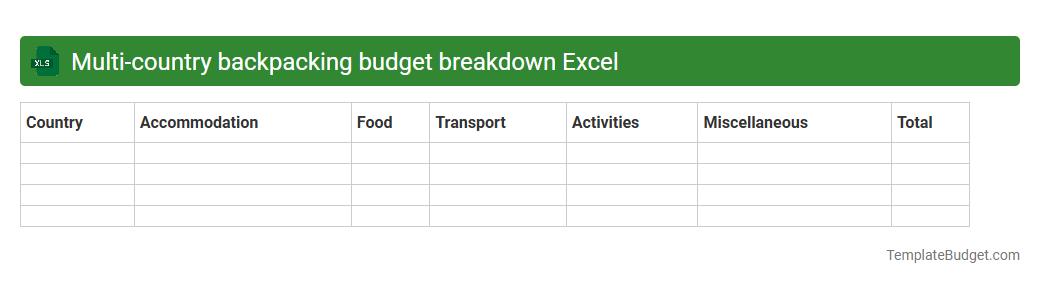 Multi-country backpacking budget breakdown Excel