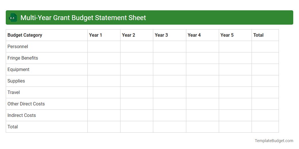 Multi-Year Grant Budget Statement Sheet