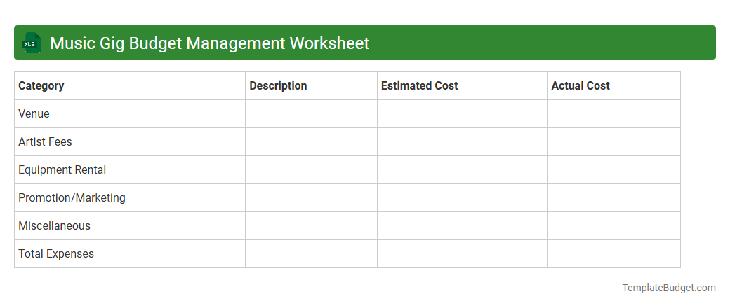 Music Gig Budget Management Worksheet
