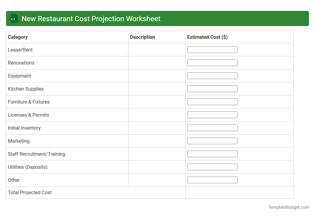 New Restaurant Cost Projection Worksheet