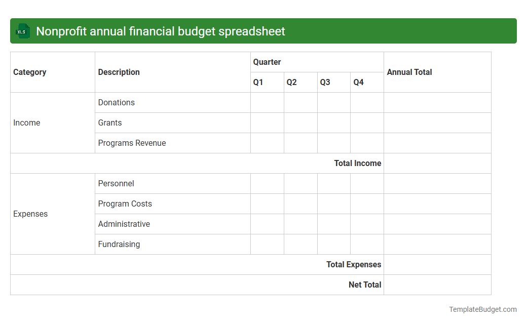 Nonprofit annual financial budget spreadsheet