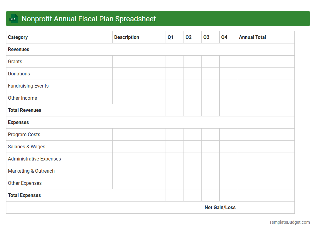 Nonprofit Annual Fiscal Plan Spreadsheet