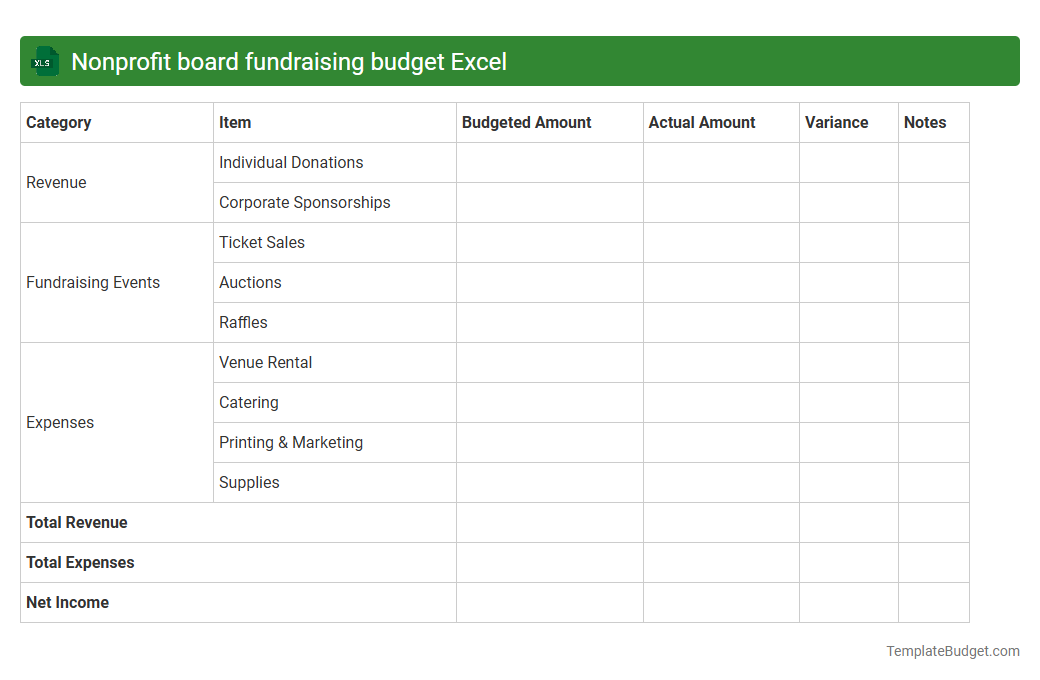 Nonprofit board fundraising budget Excel