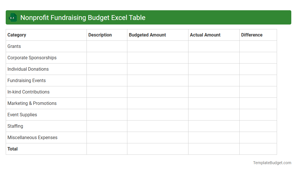 Nonprofit Fundraising Budget Excel Table