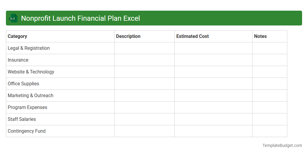 Nonprofit Launch Financial Plan Excel