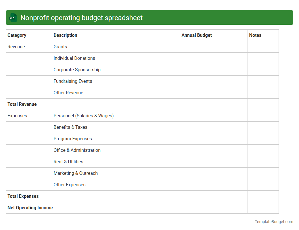 Nonprofit operating budget spreadsheet