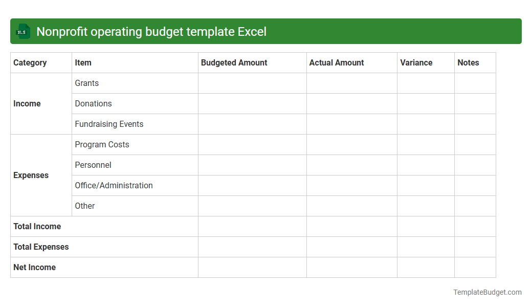 Nonprofit operating budget template Excel