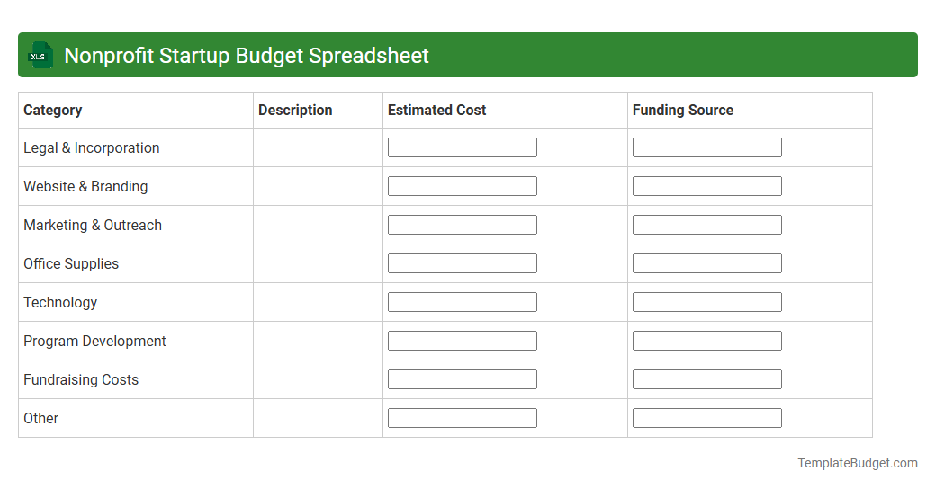 Nonprofit Startup Budget Spreadsheet