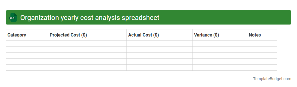 Organization yearly cost analysis spreadsheet