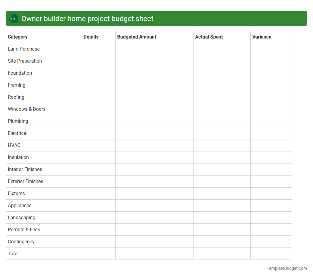 Owner builder home project budget sheet