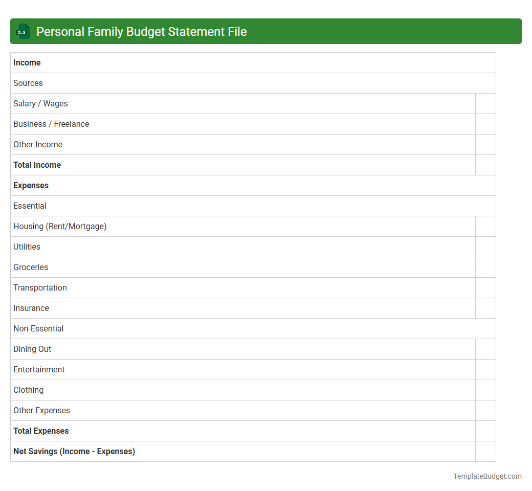 Personal Family Budget Statement File