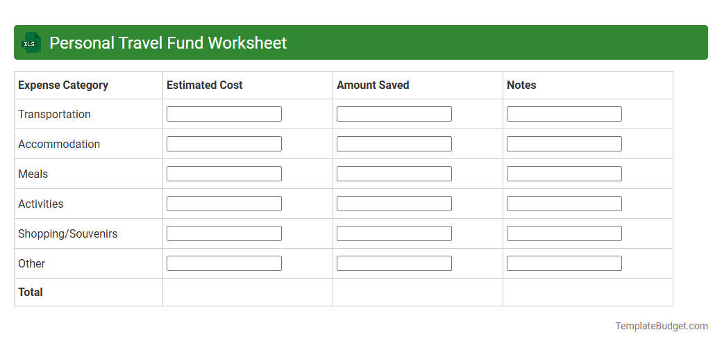 Personal Travel Fund Worksheet