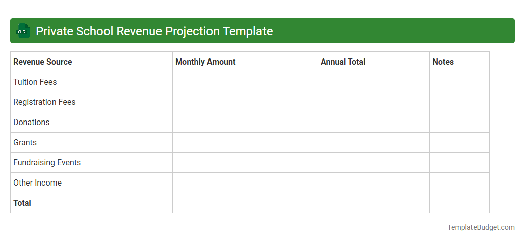 Private School Revenue Projection Template