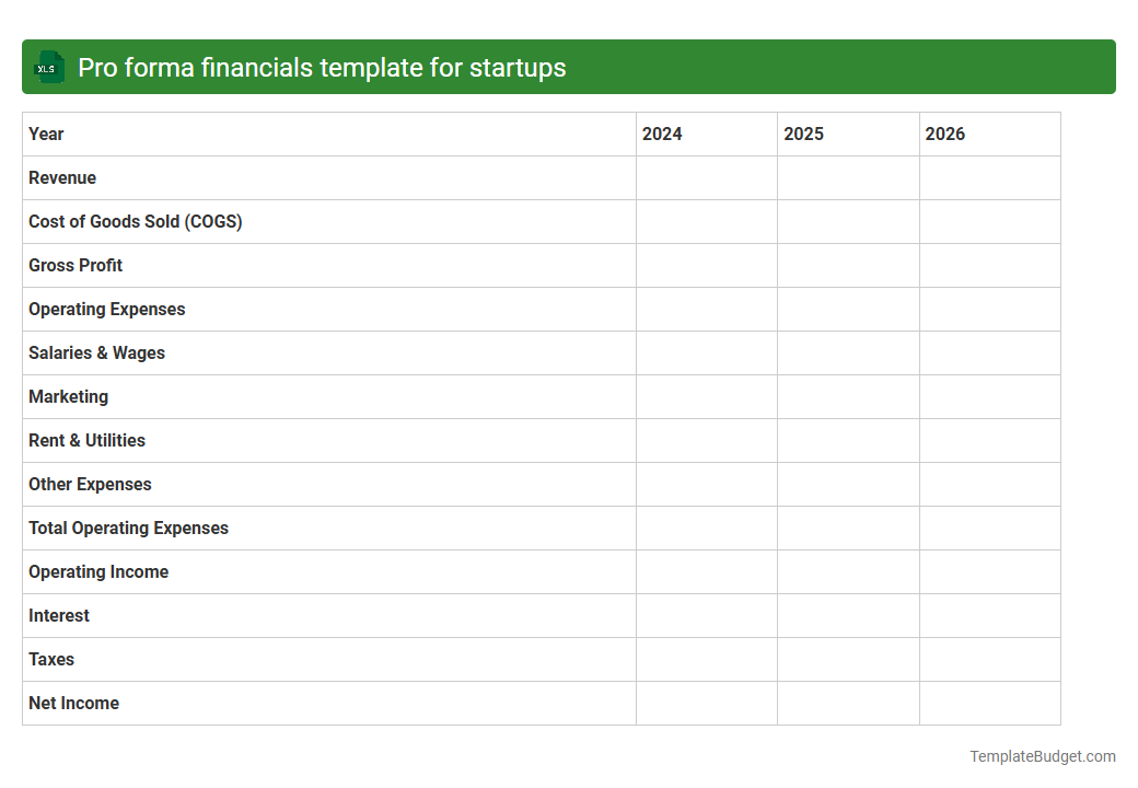 Pro forma financials template for startups