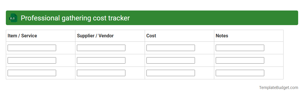 Professional gathering cost tracker