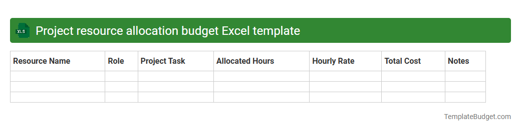 Project resource allocation budget Excel template