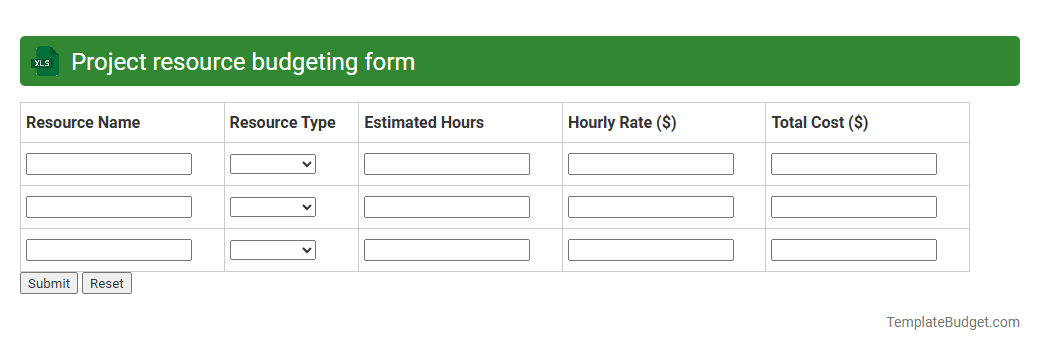 Project resource budgeting form