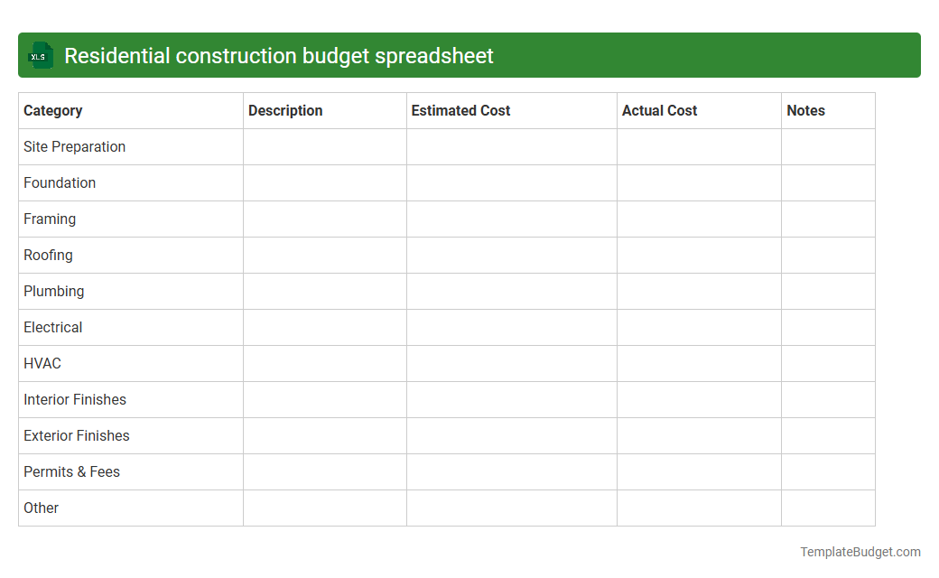 Residential construction budget spreadsheet