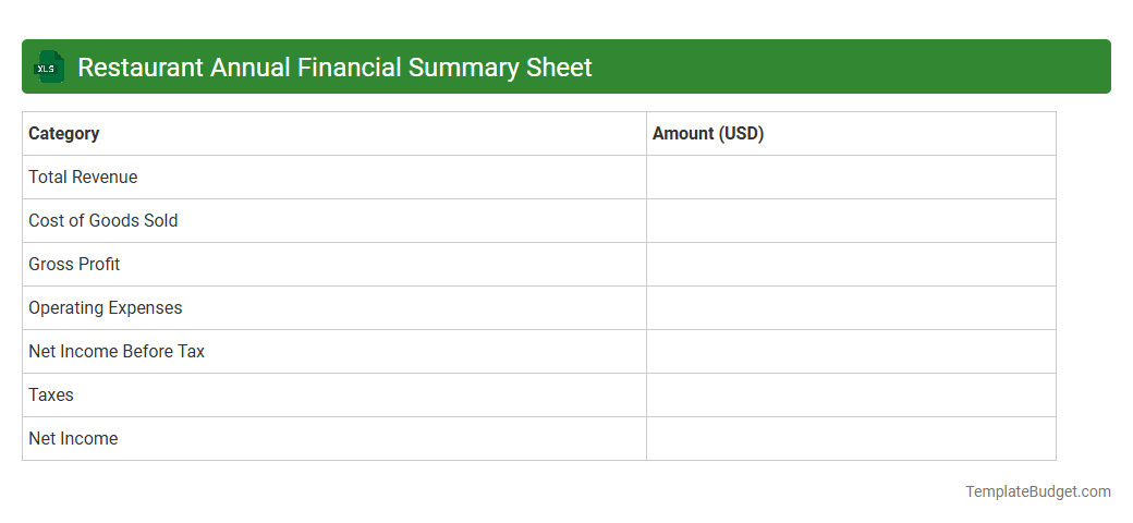 Restaurant Annual Financial Summary Sheet