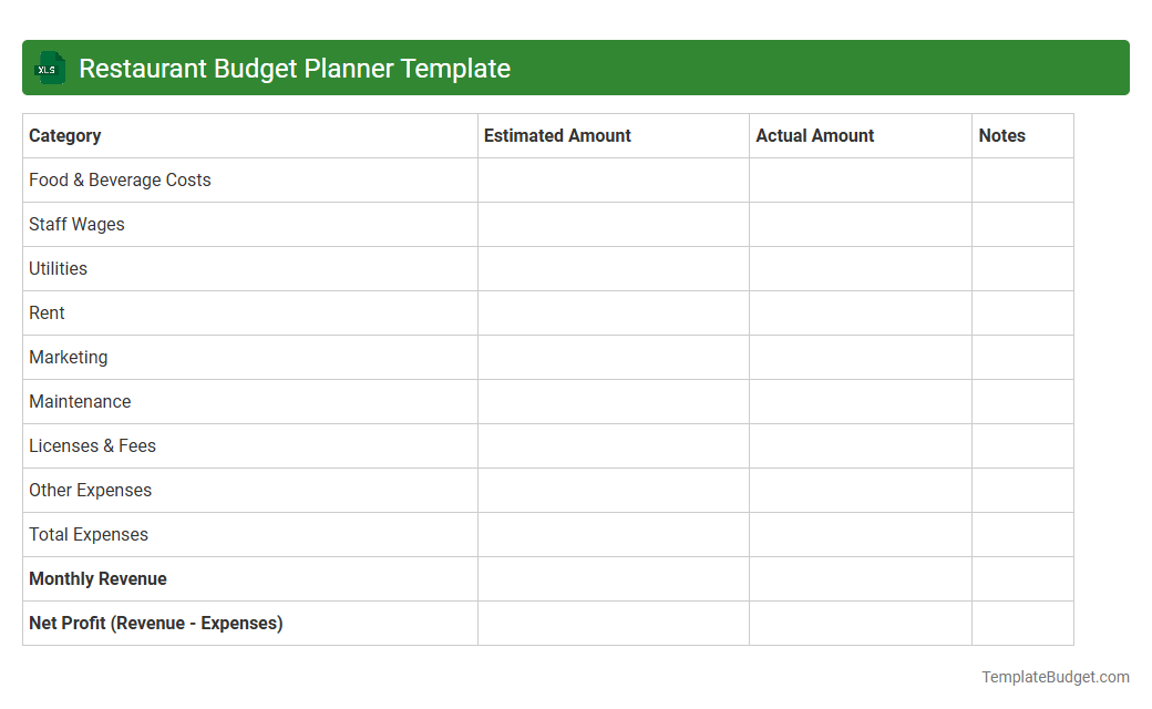 Restaurant Budget Planner Template