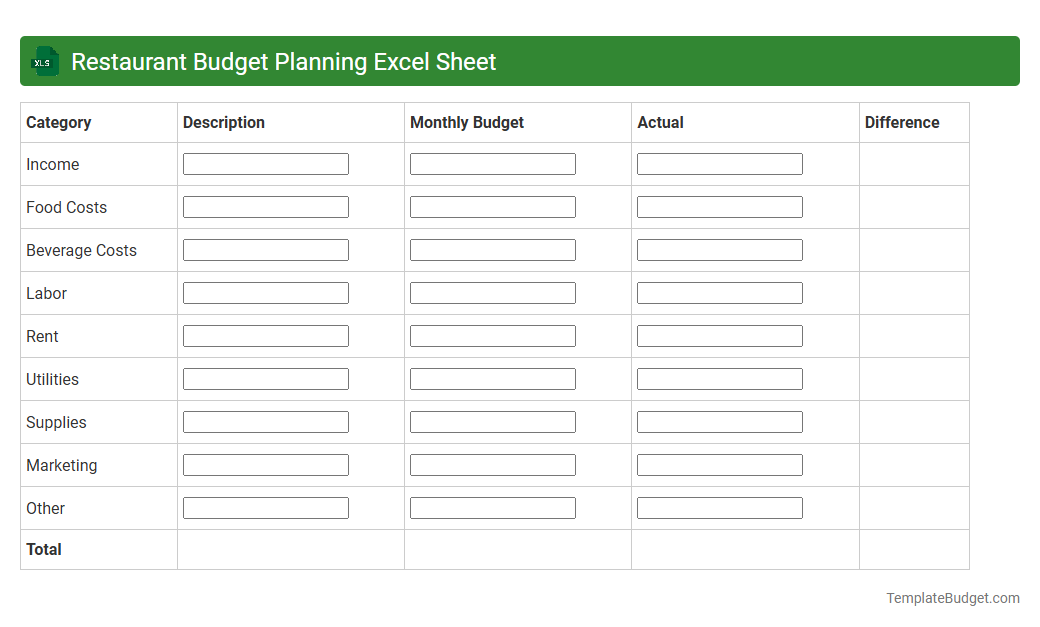 Restaurant budget planning Excel sheet