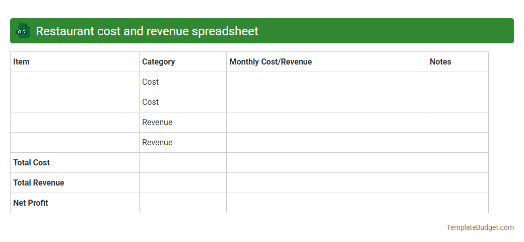 Restaurant cost and revenue spreadsheet