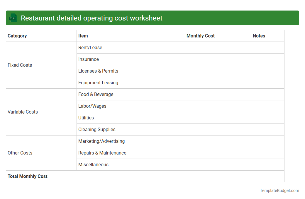 Restaurant detailed operating cost worksheet