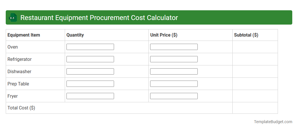 Restaurant Equipment Procurement Cost Calculator
