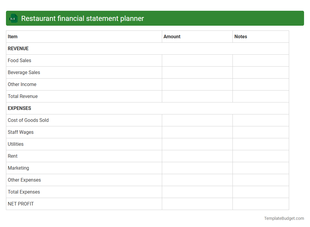 Restaurant financial statement planner