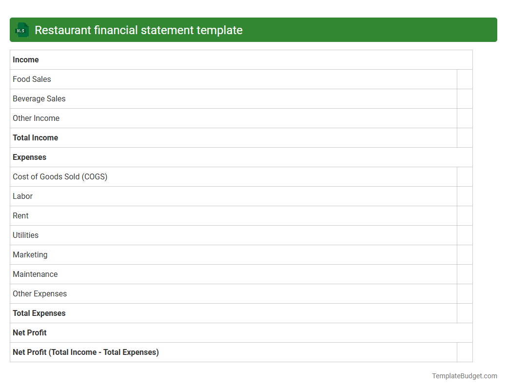 Restaurant financial statement template