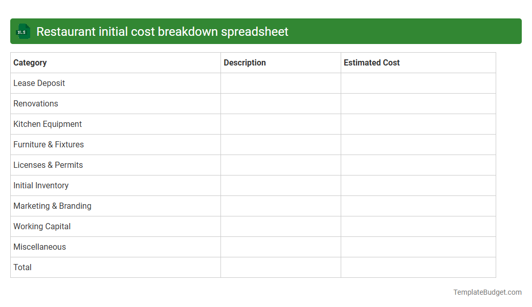 Restaurant initial cost breakdown spreadsheet