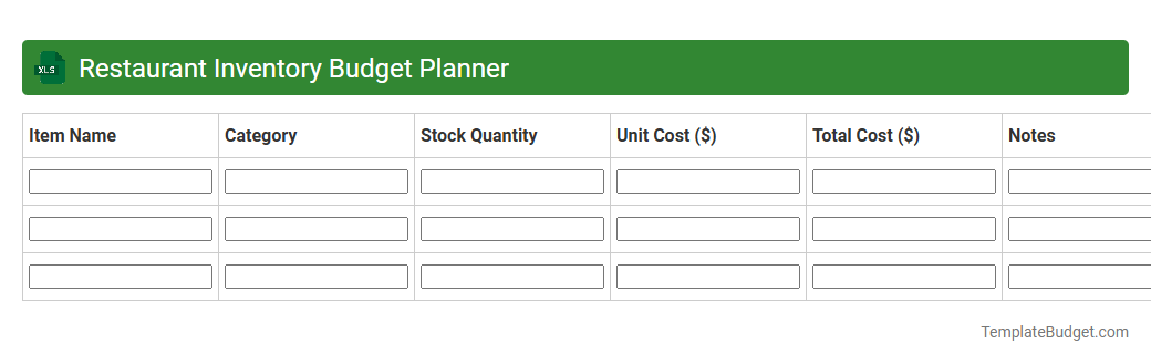 Restaurant Inventory Budget Planner