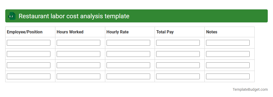 Restaurant labor cost analysis template