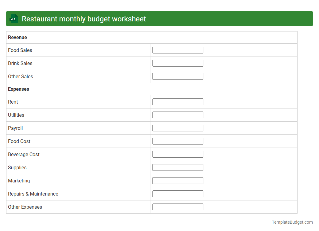 Restaurant monthly budget worksheet