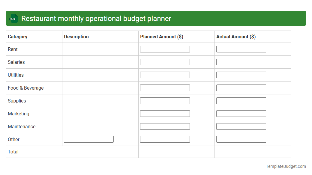 Restaurant monthly operational budget planner