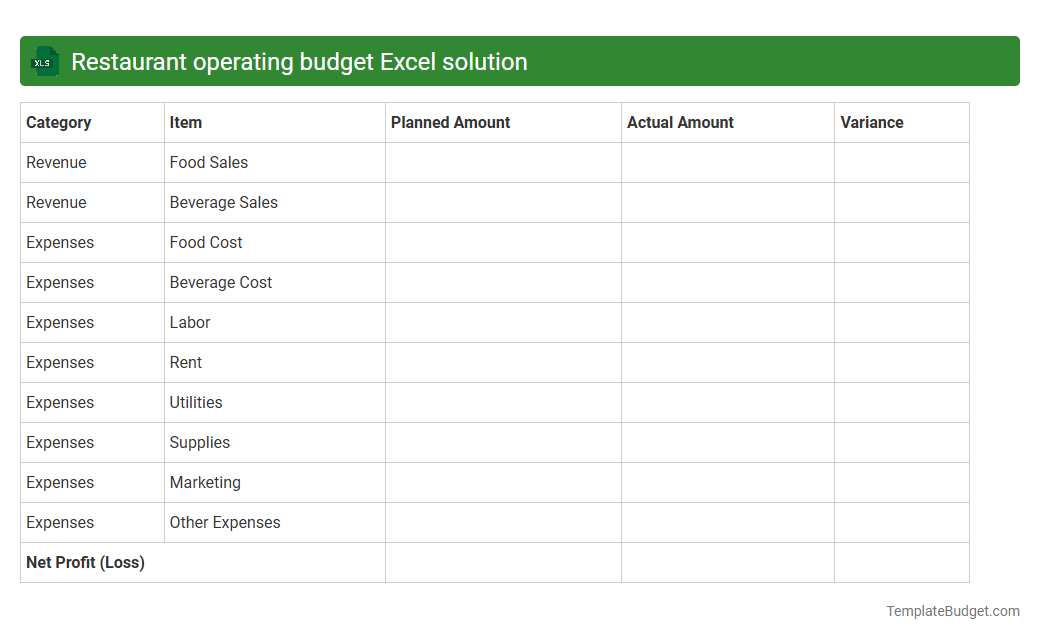 Restaurant operating budget Excel solution