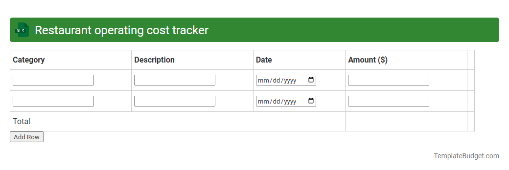 Restaurant operating cost tracker