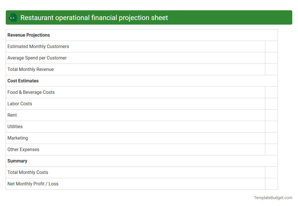 Restaurant operational financial projection sheet