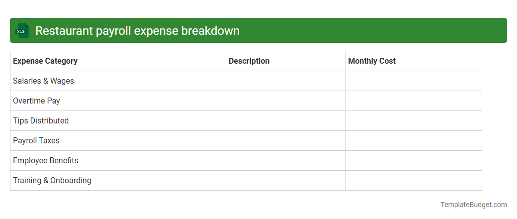 Restaurant payroll expense breakdown